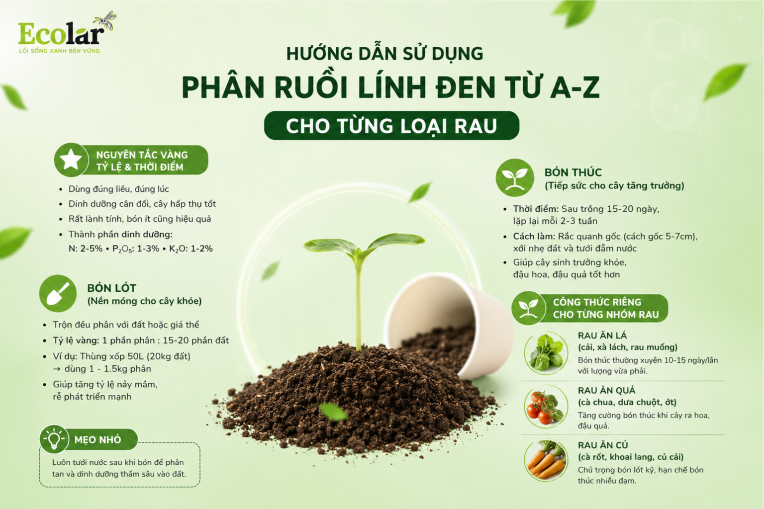 uoi-linh-den-tu-a-z-cho-tung-loai-rau_81f3080fa965431495445d9cce663be4.png