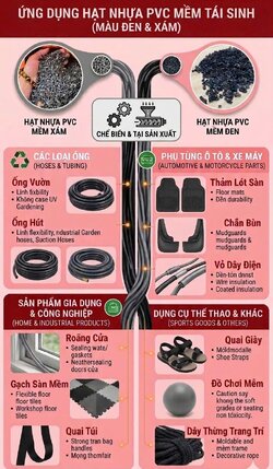 Ứng dụng hạt nhựa pvc tái sinh.jpg