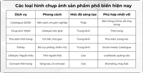 cac-loại-chup-anh-san-pham-nuvostudio.jpg
