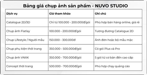 bang-gia-chup-anh-san-pham-nuvostudio.jpg