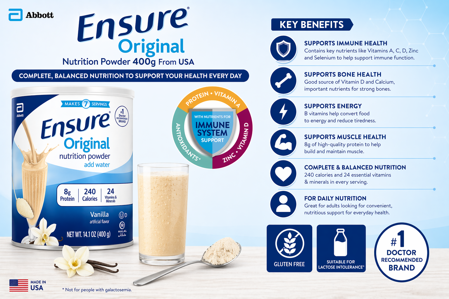 cong-dung-sua-ensure-original-400g.png