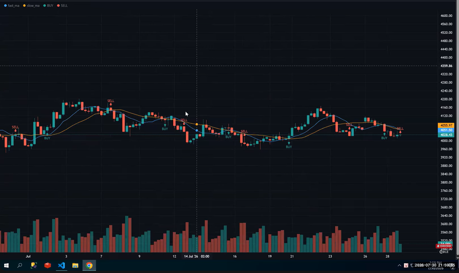 pybot-nen-trading.png