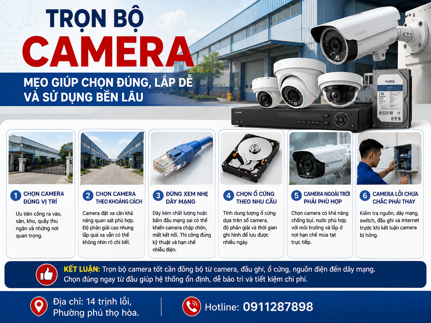 trọn bộ camera.png