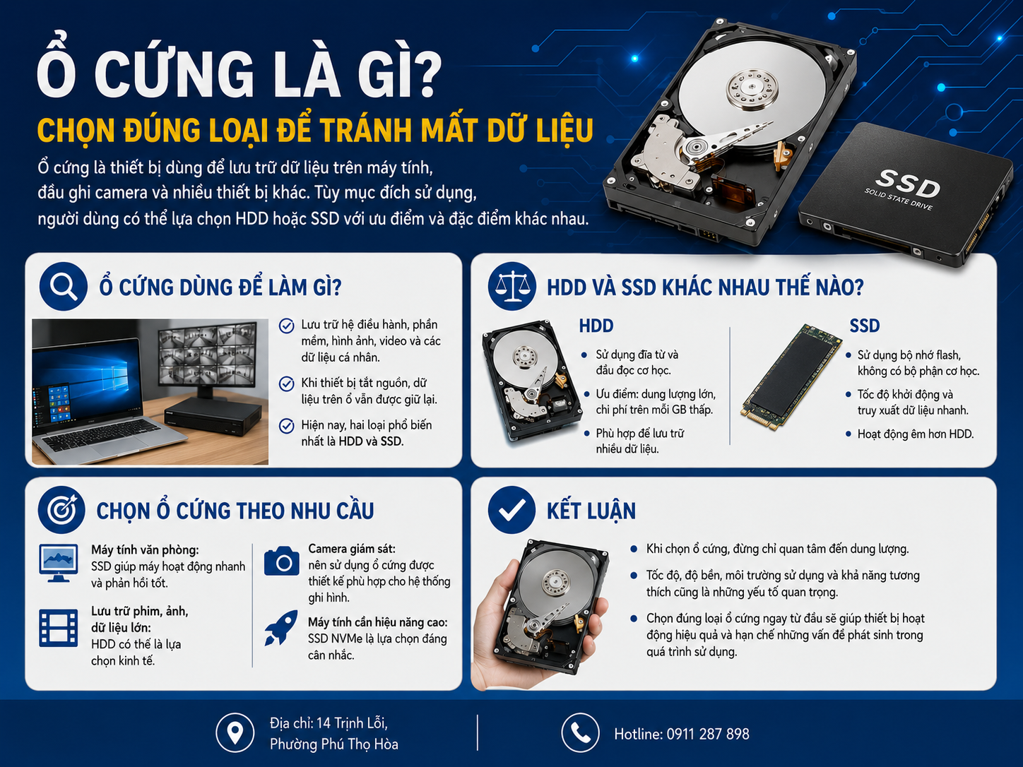 ổ cứng là gì.png