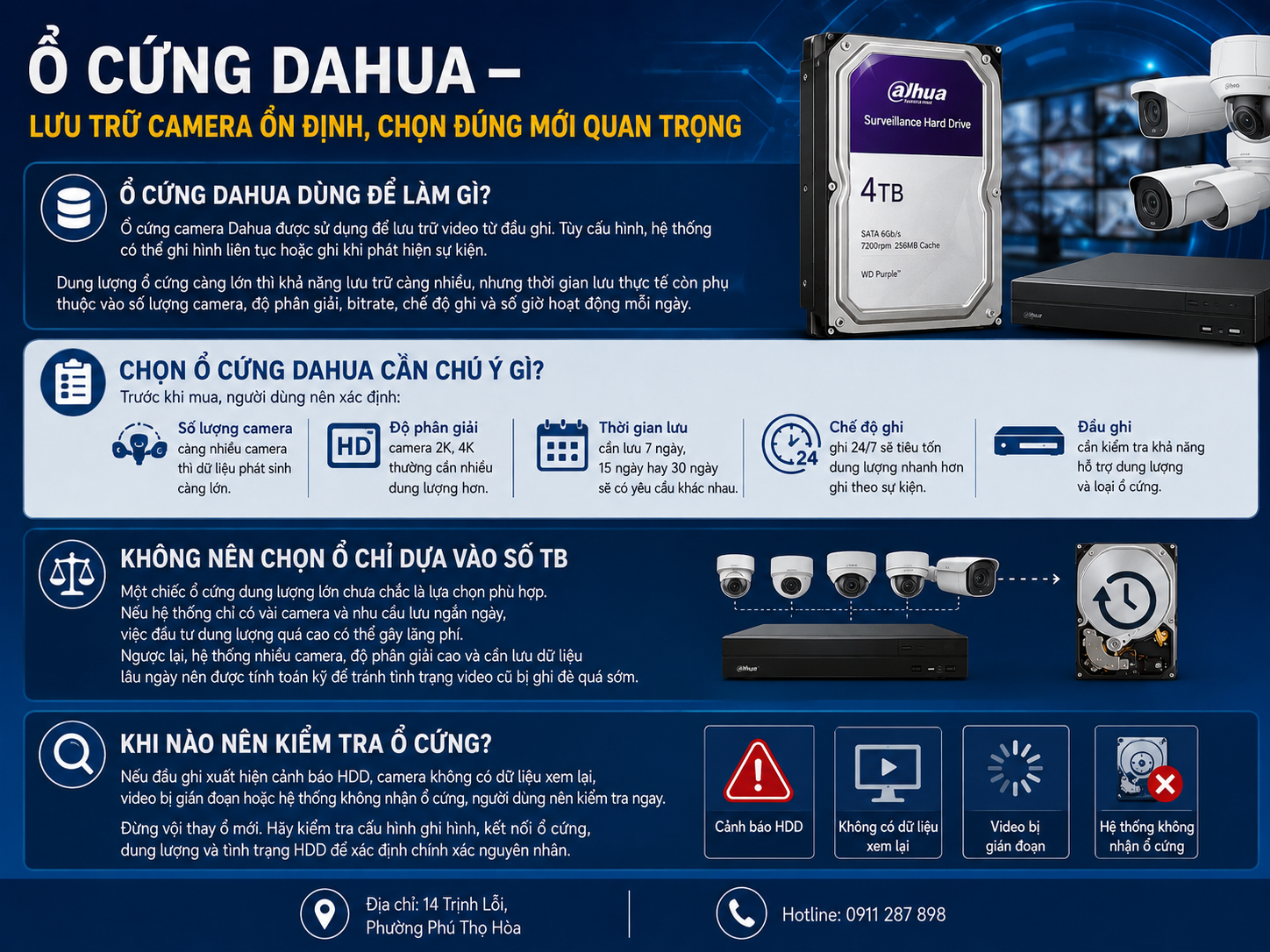 ổ cứng dahua lưu trưc camera ổn định.png