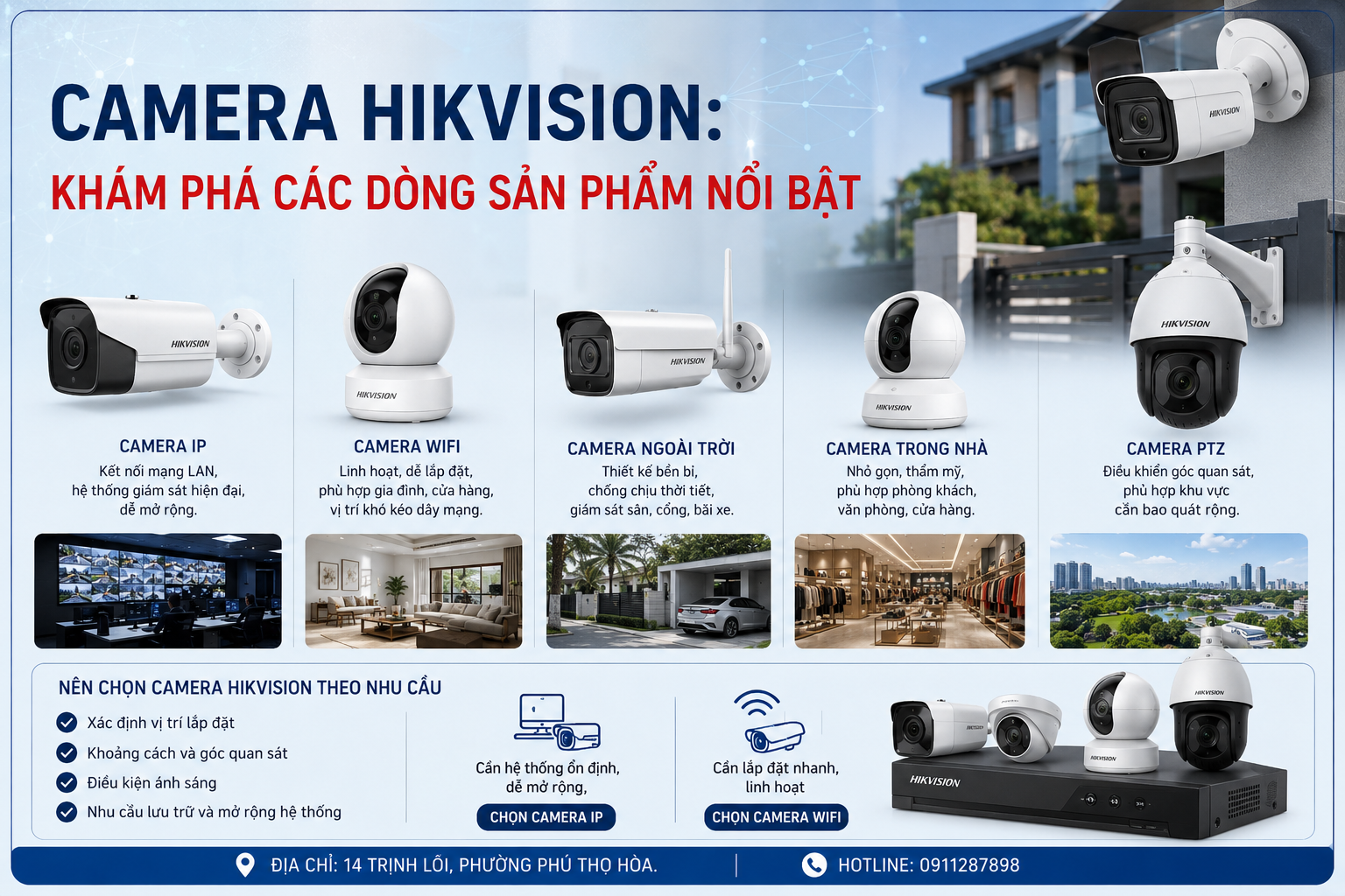 camera hikvision khám phá các dòng sản phẩm nổi bật.png