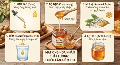 meo-chon-mat-ong-hoa-nhan-chat-luong.jpg