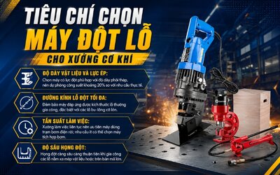 tieu-chi-chon-may-dot-lo-cho-xuong-co-khi (1).jpg